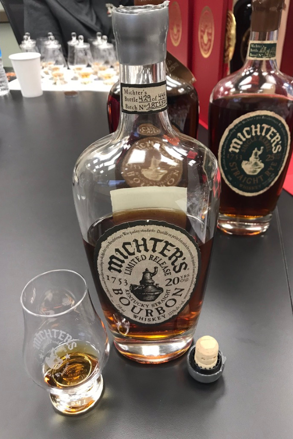 Michter’s 2019 Limited Release 20-Year-Old Bourbon review